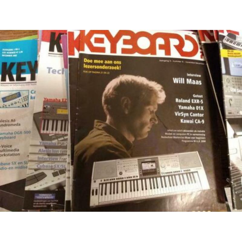 Keyboard plus